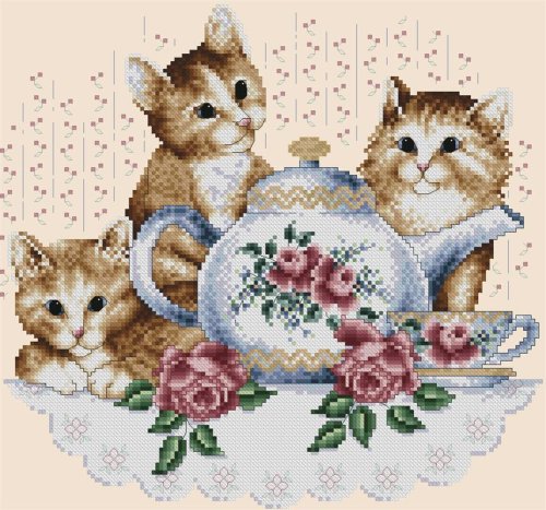 (image for) Teacup Kitties